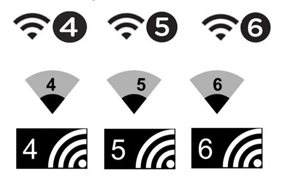 ވައިފައިގެ ބާރު ބުނެދޭން ފަސޭހަ ގޮތެއް ހަދައިފި