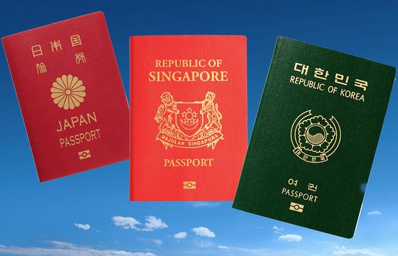 އެންމެ ނުފޫޒު ގަދަ ޕާސްޕޯޓްތަކަކީ ކޮބާ؟