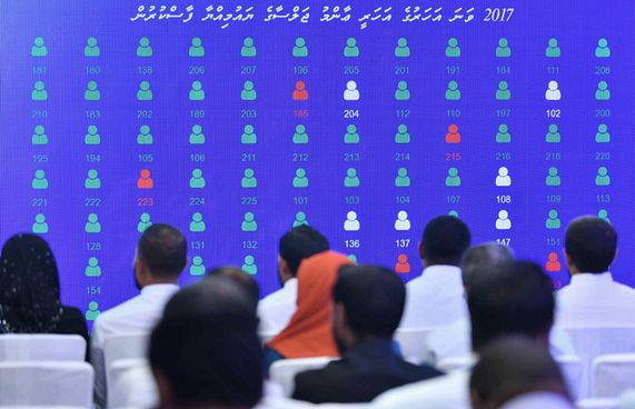 ހަތަރު މައުލޫއު: ކުންފުނިތަކުގެ ބޯޑު ސިޔާސީ ނުކުރުން