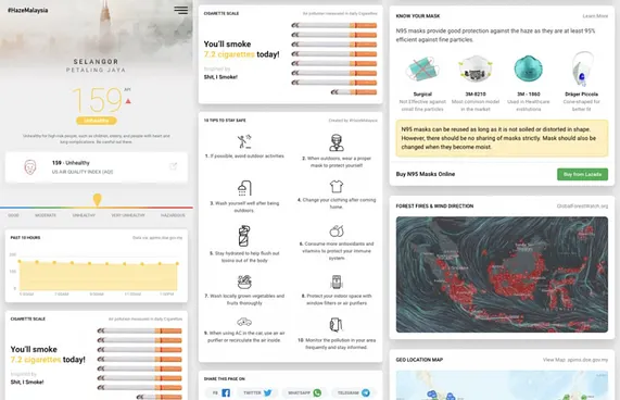 ނައްޓުގެ އެޕެއް މެލޭޝިއާގައި މަގުބޫލުކަން ހޯދައިފި
