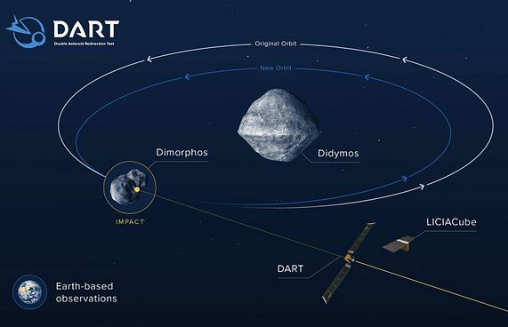 ޖައްވީ ހިލަގަނޑުގެ މިސްރާބު ބަދަލުކޮށްލެވިއްޖެ: ނާސާ