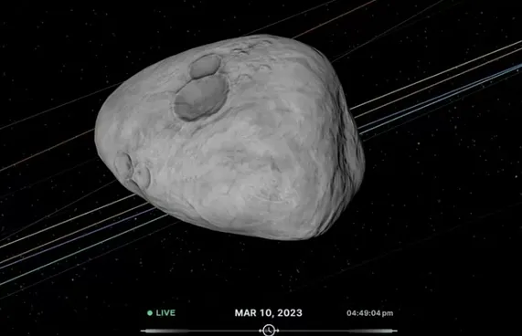 ދުނިޔެއާ ދިމާލަށް ގިނިހިލައެއް، ފޯރާނީ 2046 ގައި