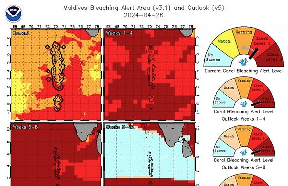 ގާ ހުދުވުން އެންމެ ނުރައްކާތެރި ދަރަޖަ އަށް އަރަނީ