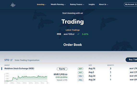 ހިއްސާ: ރައްކާތެރިކަމާއެކު ފަހަށް ރައްކާކުރުން
