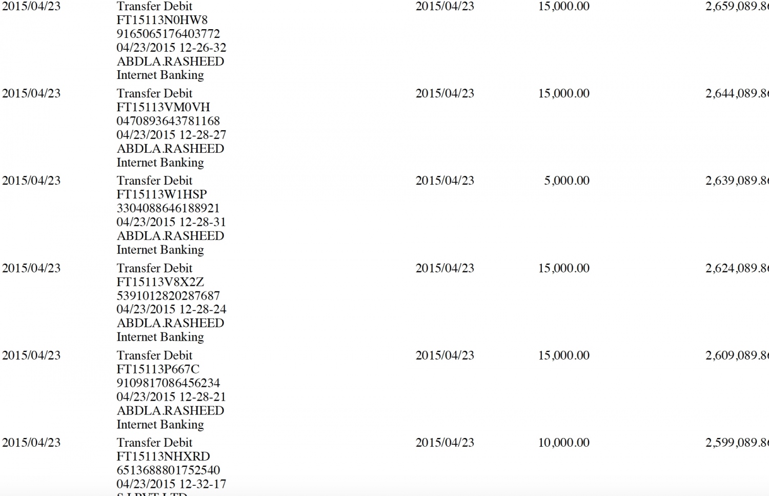 ދެތިން މިނިޓުގެ ތެރޭގައި އެކަކަށް ހަދާފައިވާ ޓްރާންސްފާތަކެއް.