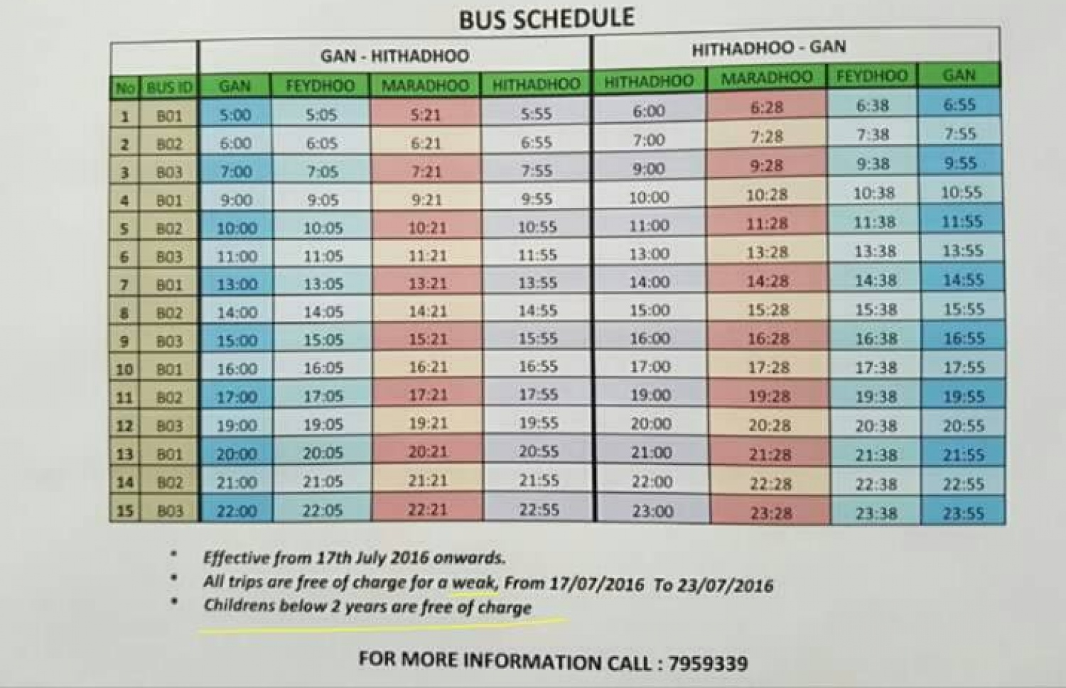 އައްޑޫ ބަހުގެ ޝެޑިލްއެއް.