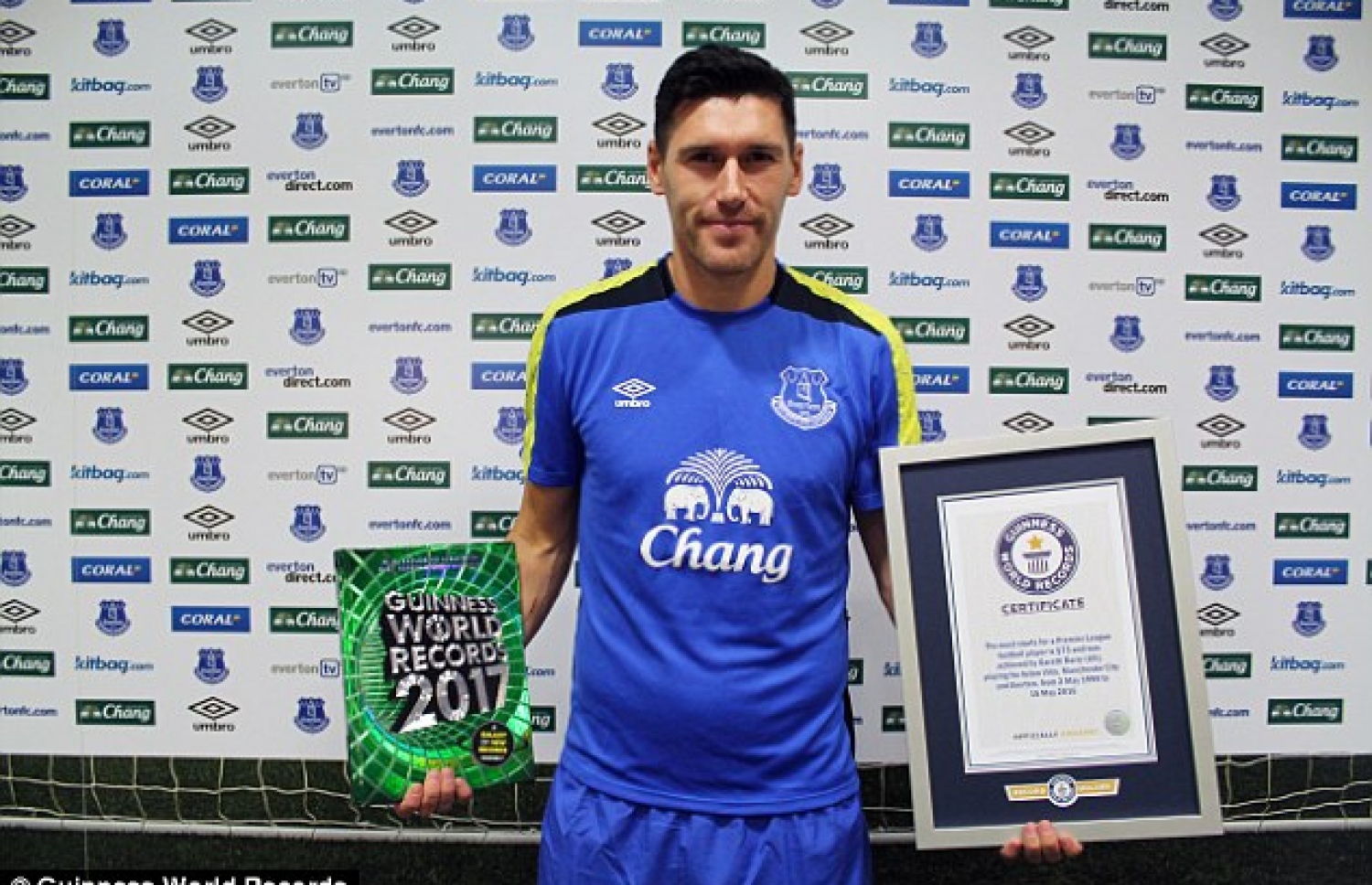 އެވަޓަންގެ މިޑްފީލްޑަރު ގަރެތު ބެރީ.-- ފޮޓޯ: ގިނެސް ވޯލްޑް ރެކޯޑްސް