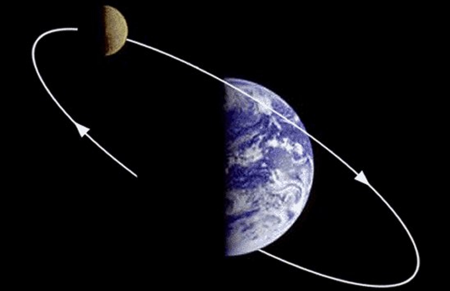 މި ބިމުގެ ވަށައިގެން ހަނދު ދައުރު ކުރަމުންދާ ބުރުޖުގެ ބައްޓަން ދައްކައިދޭ ޚިޔާލީ ކުރެހުމެއް