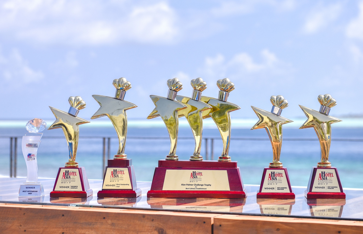 ހޮޓެލް އޭޝިއާ ކަލިނަރީ ޗެލެންޖުގައި ކަނޑޫމާ އިން ހޯދި ބައެއް އެވޯޑްތަައް.