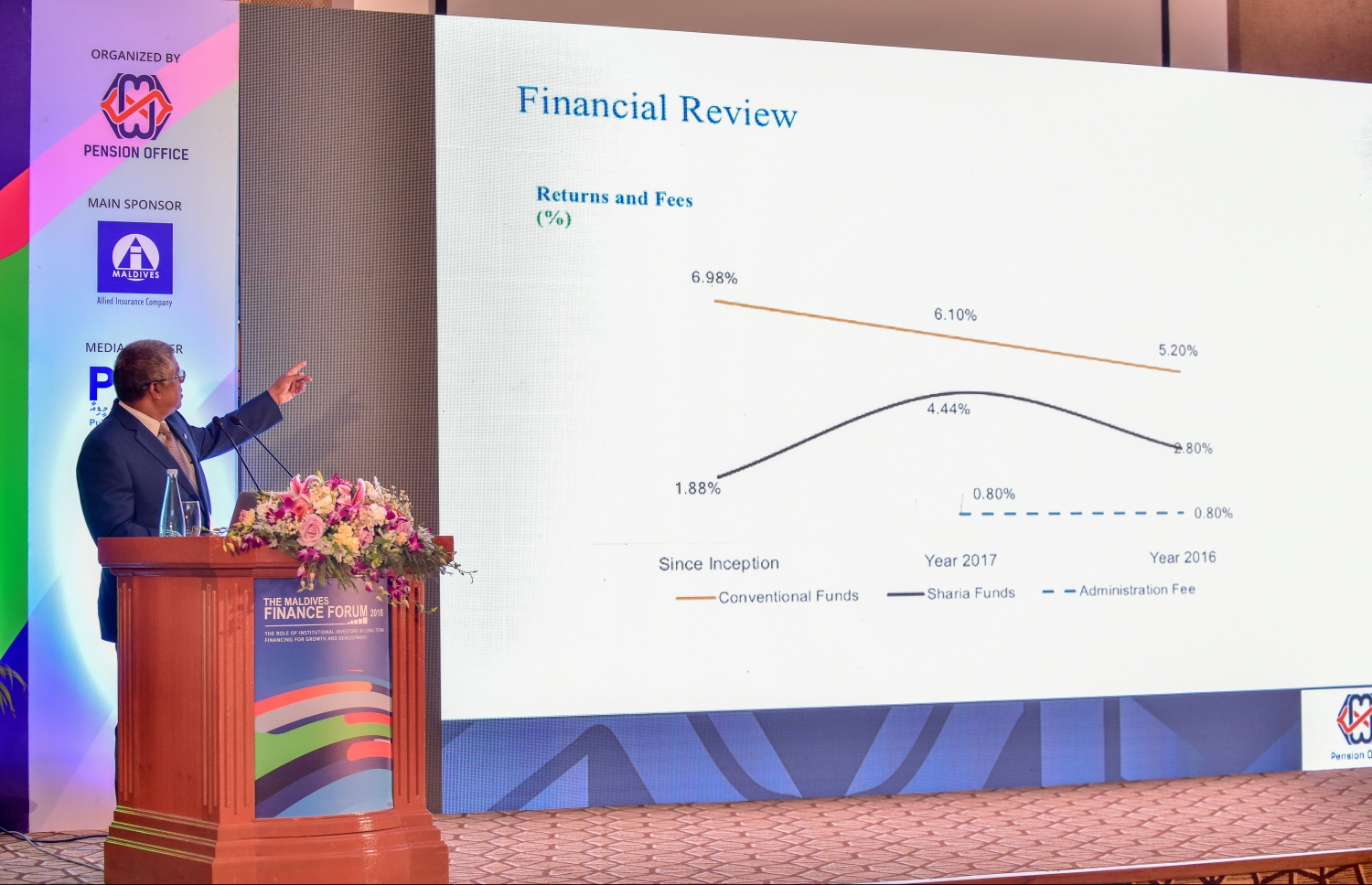 ކުރުނބާ މޯލްޑިވްސް: އޭޕްރީލް 30، 2018- "މޯލްޑިވްސް ފައިނޭންސް ފޯރަމް 2018"، އިފުތިތާހު ކުރުމަށް ބޭއްވި ރަސްމިއްޔާތުގައި ޕެންޝަން އޮފީހުގެ ސީއީއޯ މަނިކު ޕްރެޒެންޓޭޝަނެއް ހުށަހަޅުއްވަނީ: މިއީ ޕެންޝަން އޮފީހުން އިންތިޒާމް ކޮށްގެން ކޮންމެ އަހަރަކު ރާއްޖޭގައި ބާއްވާ ފޯރަމެއް. މި އަހަރުގެ ފޯރަމް ޝަރަފުވެރި ކޮށްދެއްވީ އެމްއެމްއޭގެ ގަވަރުނަރު އަހުމަދު ނަސީރު.---ފޮޓޯ: ނިޝާން އަލީ/މިހާރު