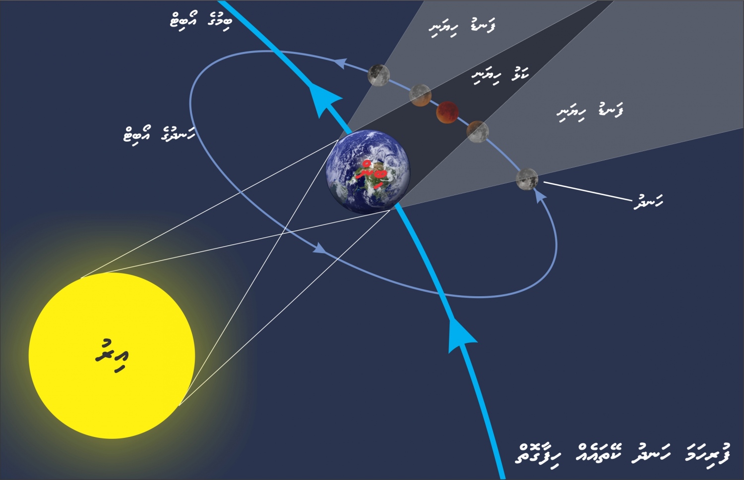 ފުރިހަމަ ހަނދު ކޭތައެއް ހިފާ ގޮތް ދައްކައިދޭ ކުރެހުމެއް. --މިހާރު ގްރެފިކްސް: އަހްމަދު އަބްދުﷲ ސައީދު