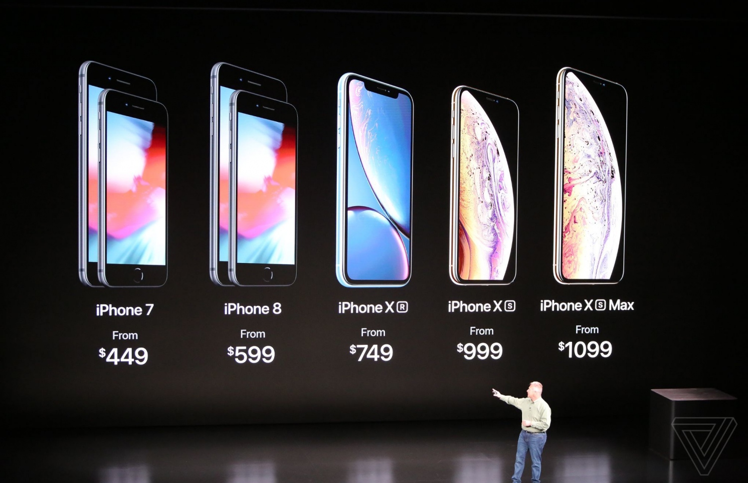 އެޕަލްގެ އާ އުފެއްދުންތައް ދައްކާލުން