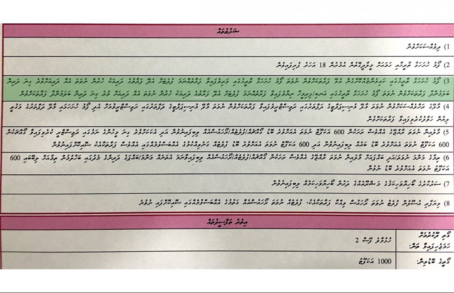 ޝަރުތު އިސްލާހުކޮށްފައި ދޫކުރި ފޯމު: މި ފޯމުގައިވާ ގޮތުން ކައިވެންޏެއްގައި ނެތަސް ޝަރުތު ހަމަވޭ.