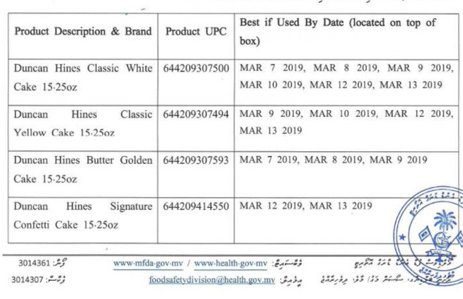 ޑަންކަން ހައިންސްގެ ނަޖިސް އެކުލެވޭ ކޭކުތަކުގެ ބާވަތާއި ބެޗް ނަންބަރުތައް އެމްއެފްޑީއިން އިއުލާންކޮށްފި -- ފޮޓޯ: އެމްއެފްޑީއޭ