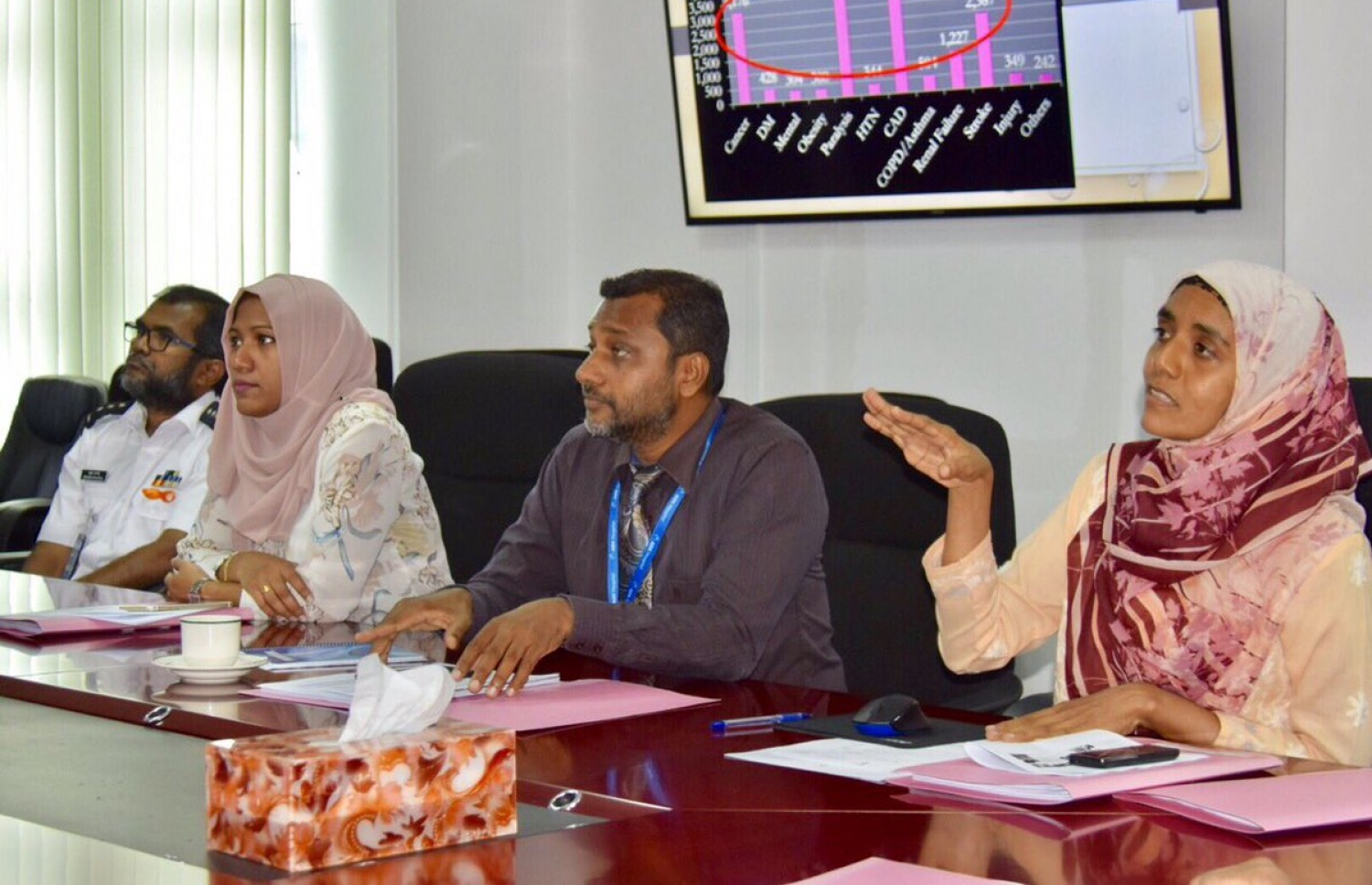 ޓޮބެއިކޯ ކޮންޓްރީލް ބޯޑުގެ މެމްބަރުން ހެލްތު މިނިސްޓަރާ ބައްދަލު ކުރެއްވުން-- ފޮޓޯ: ހެލްތު މިނިސްޓްރީ