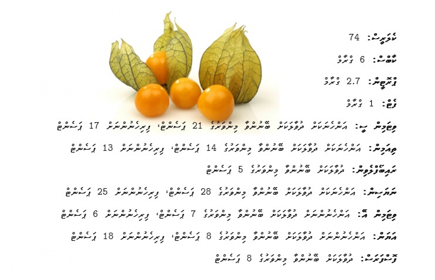 މުރާކީގައި ހިމެނޭ ނިއުޓްރިޝަން