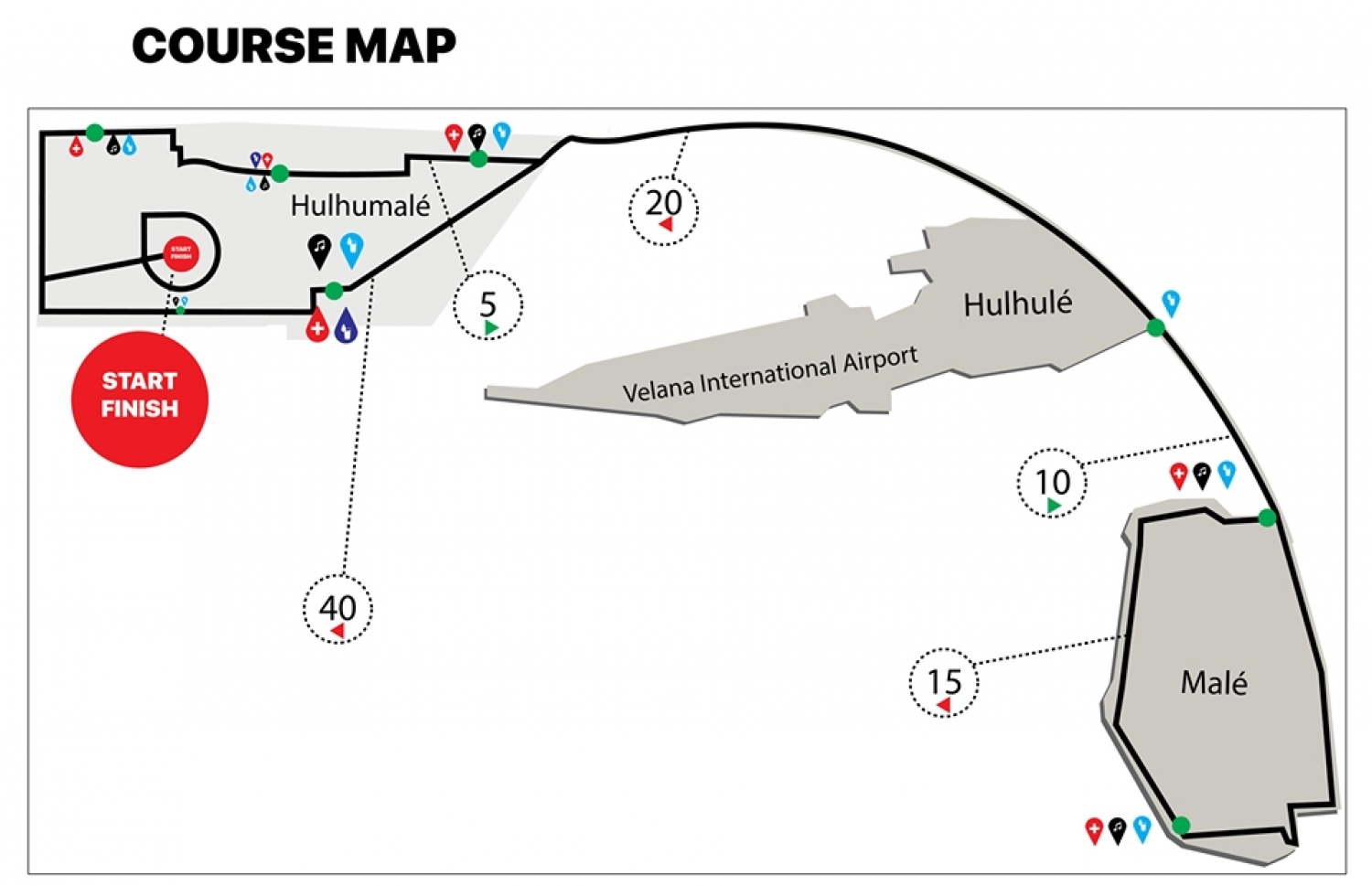 ފުލް މެރެތަން ރޫޓް.