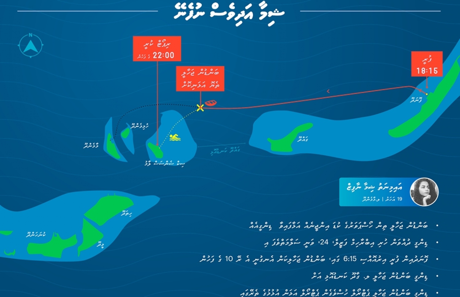 ޝިމާ ގެއްލުނު ހާދިސާ ދައްކައިދޭ އިންފޯ ގްރެފިކް: ޝިމާ ހޯދުމުގެ މަސައްކަތް އަންނަނީ ކުރަމުން--