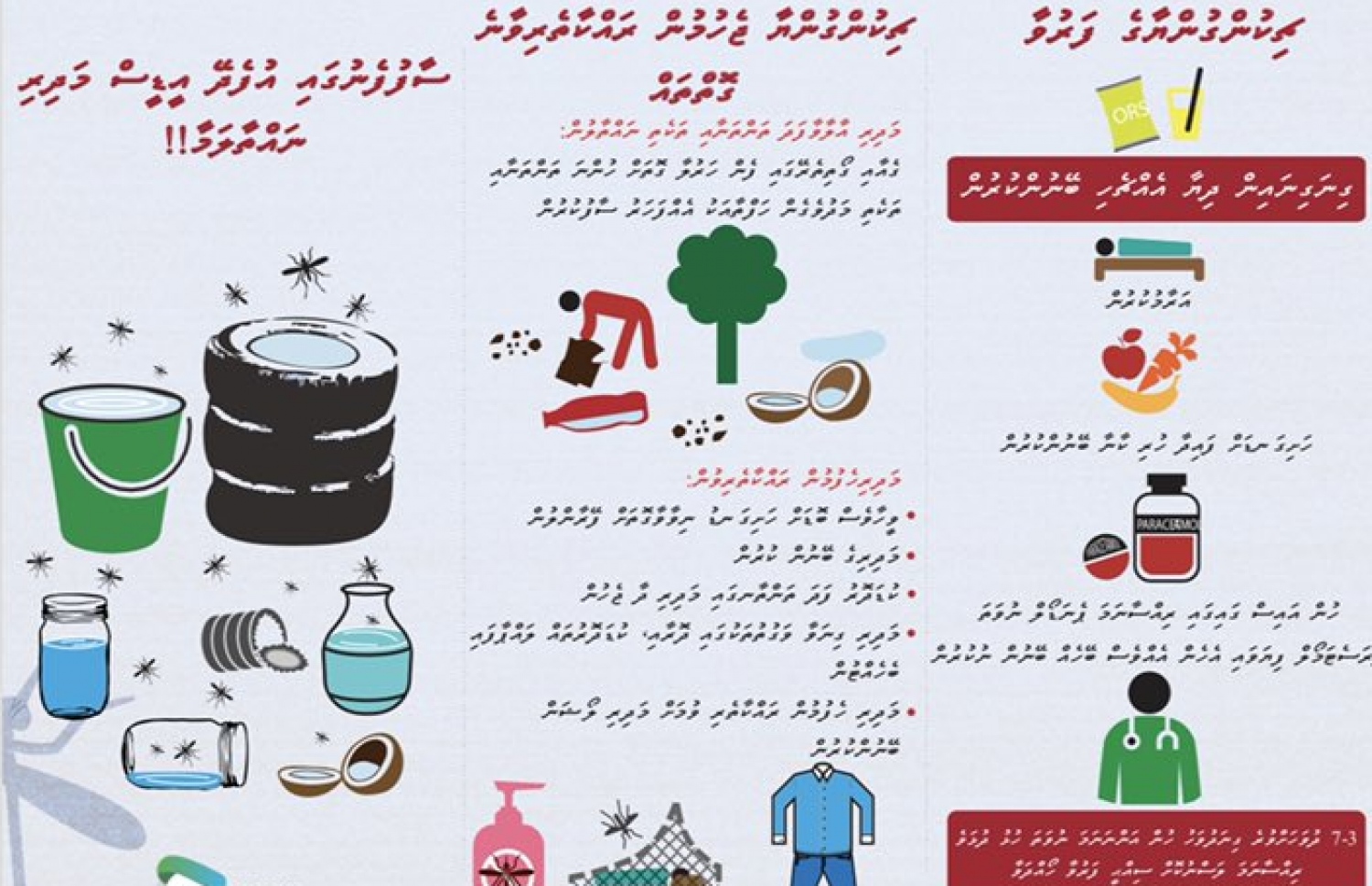 ޗިކުންގުންޔާއާ ގުޅޭ ގޮތުން އެޗްޕީއޭ އިން އާންމުކޮށްފައިވާ މައުލޫމާތު