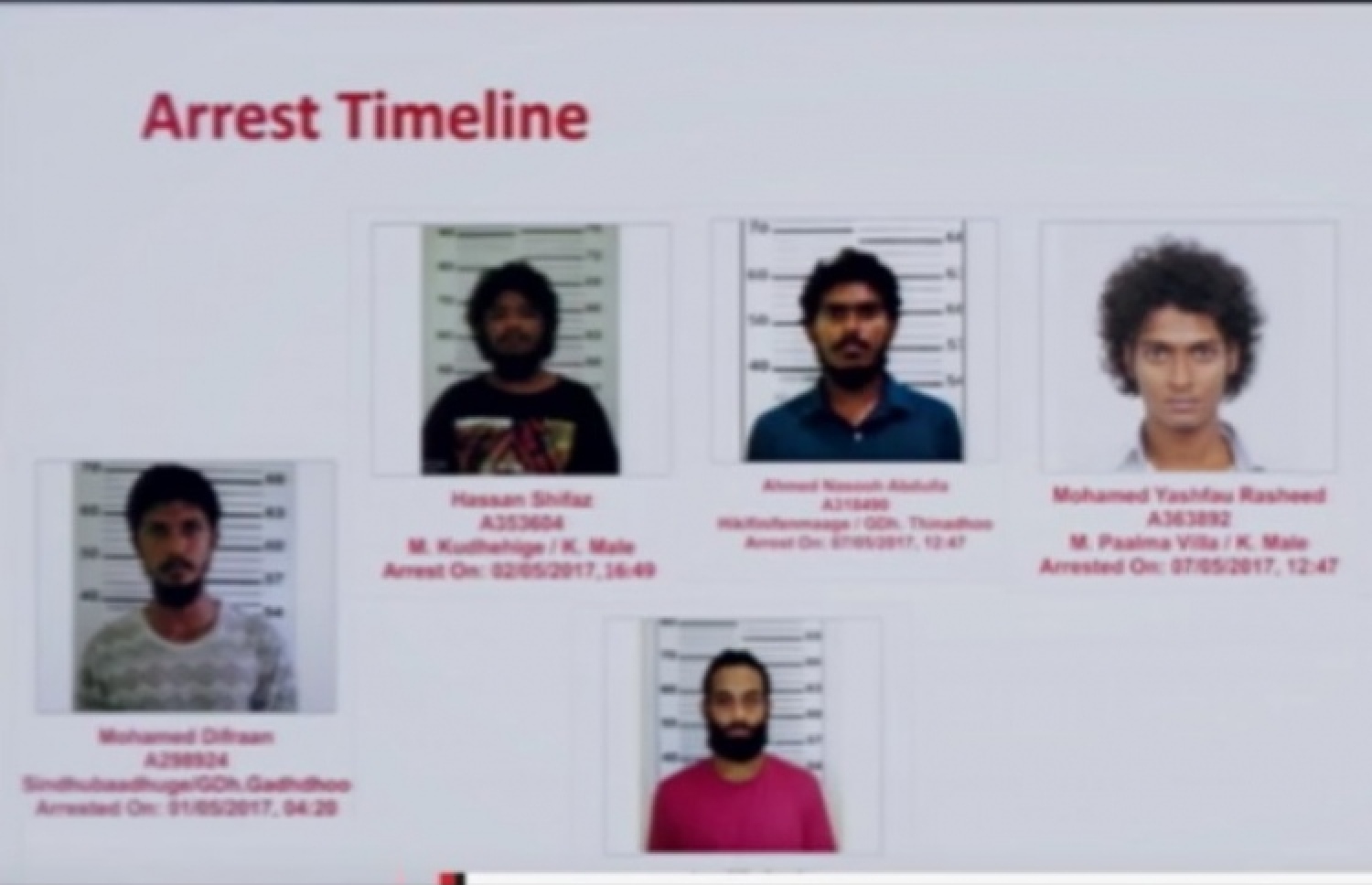 ޔާމީން ރަޝީދު މަރާލުމުގައި ބައިވެރިވި ކަމަށް ފުލުހުން ތުހުމަތު ކުރާ މީހުން.