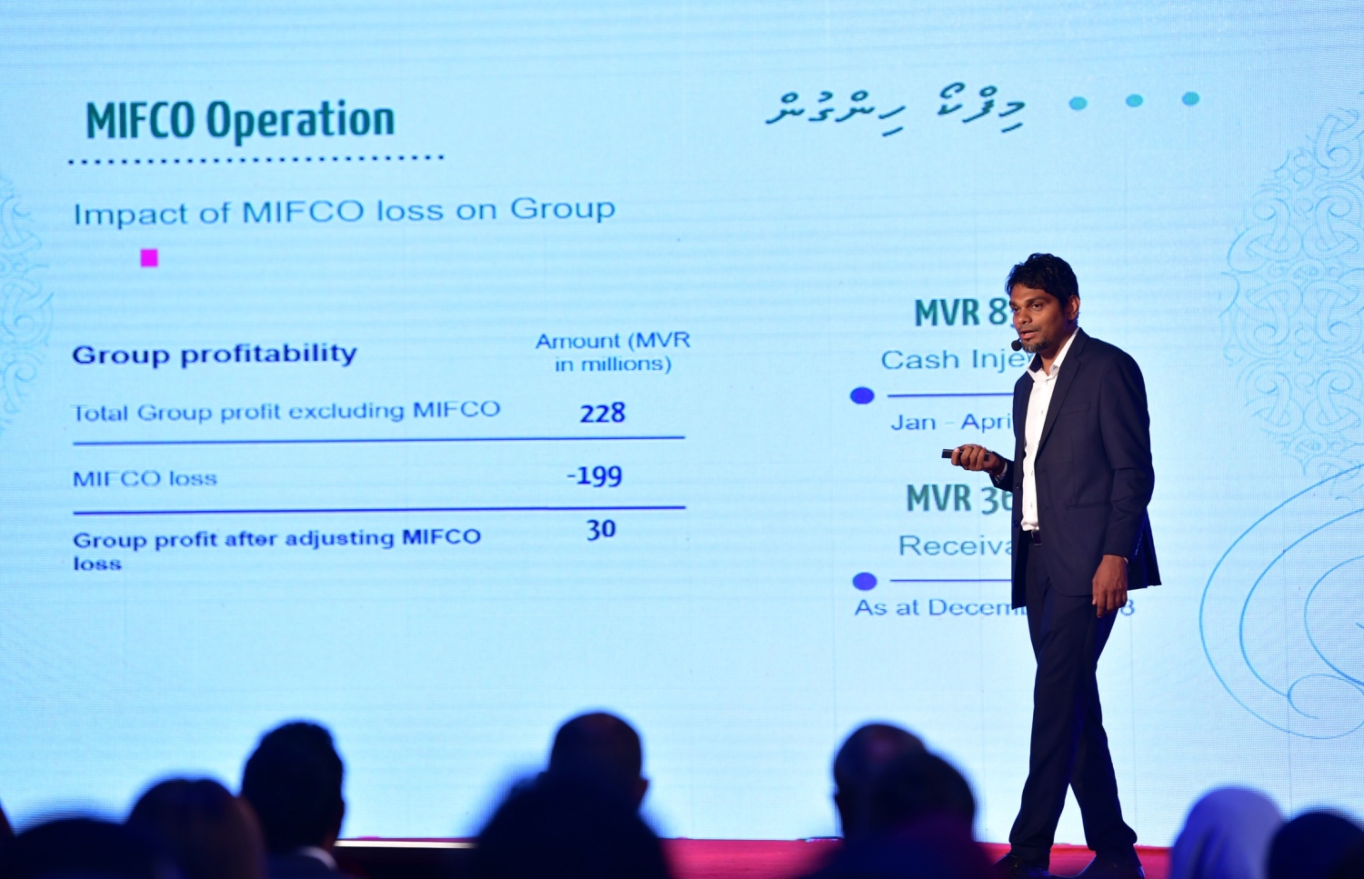 އެސްޓީއޯގެ މާލީ ހިސާބުތައް މިރޭ ހިއްސާދާރުންނަށް ދައްކާލަނީ