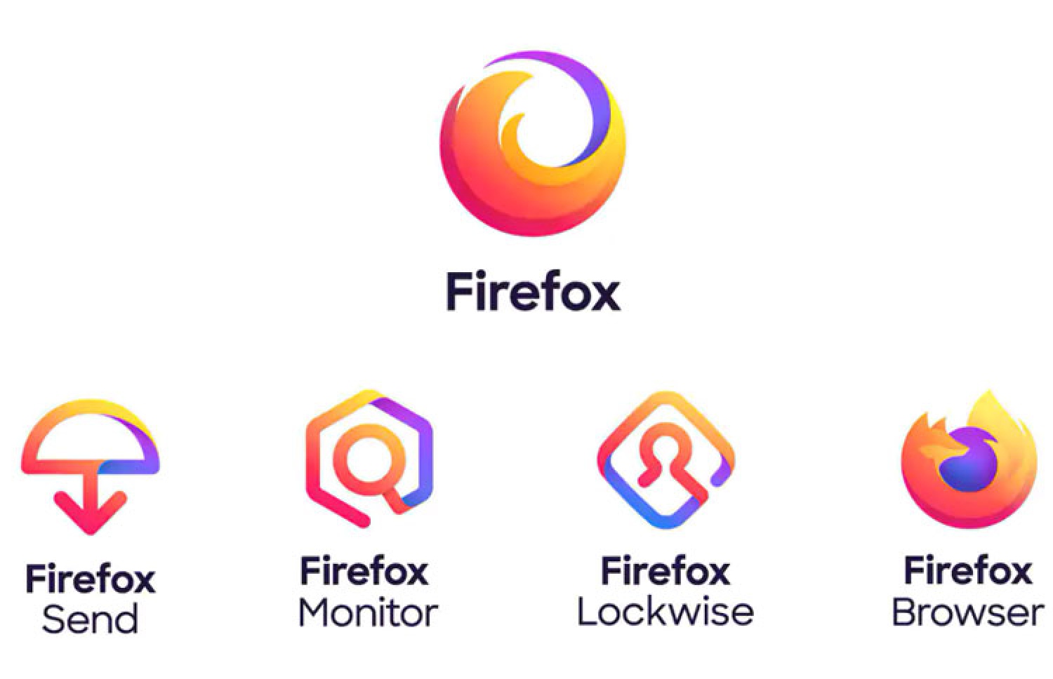 މޮޒިއްލާ ފަޔާފޮކްސްއާ އެކުވުމަށް ދޫކޮށްލި ސާފިސް އެޕްލިކޭޝަންތައް