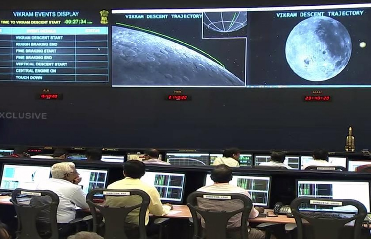 އިންޑިއާގެ އުޅަނދު ހަނދަށް ތިރިކުރާ މަންޒަރު ސައެންސްވެރިން ބަލަނީ. --ފޮޓޯ:އޭއެފްޕީ