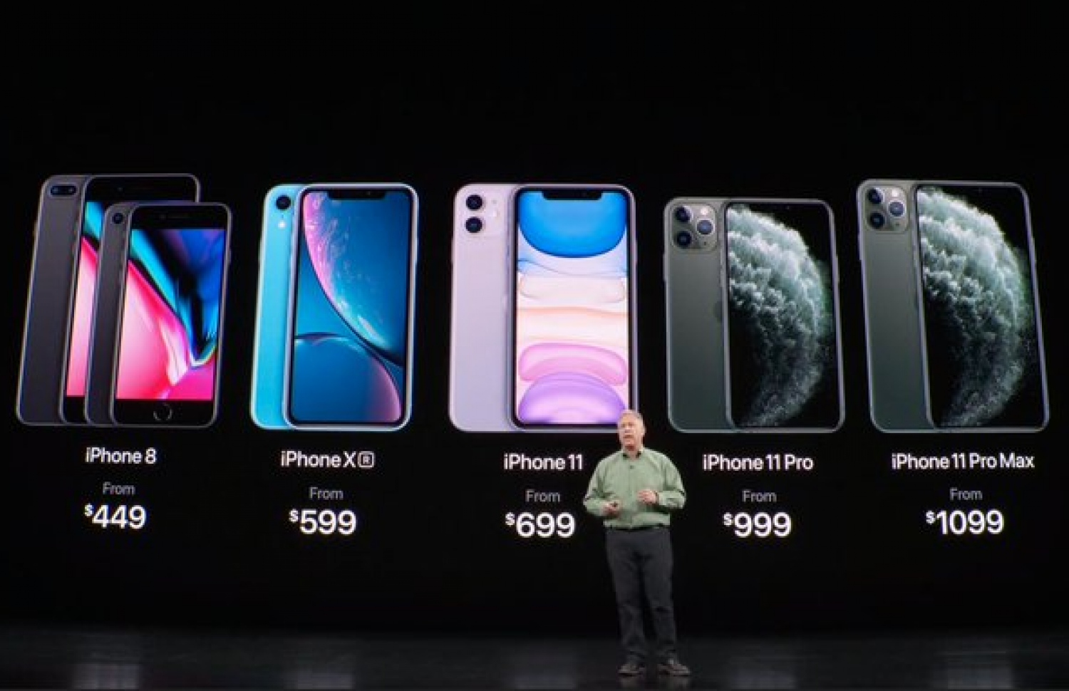 އެޕަލްގެ އާ އުފެއްދުންތައް ތައާރަފްކުރުން