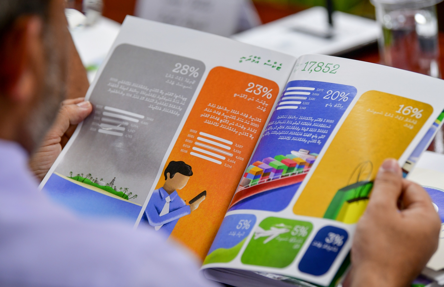 މަޖިލީހުގެ މެމްބަރަކު ބަޖެޓް ފޮތް ބައްލަވަނީ: ބޮޑު މައްސަލައެއް އުޅެނީ އާމްދަނީގެ -- ފައިލް ފޮޓޯ: މިހާރު