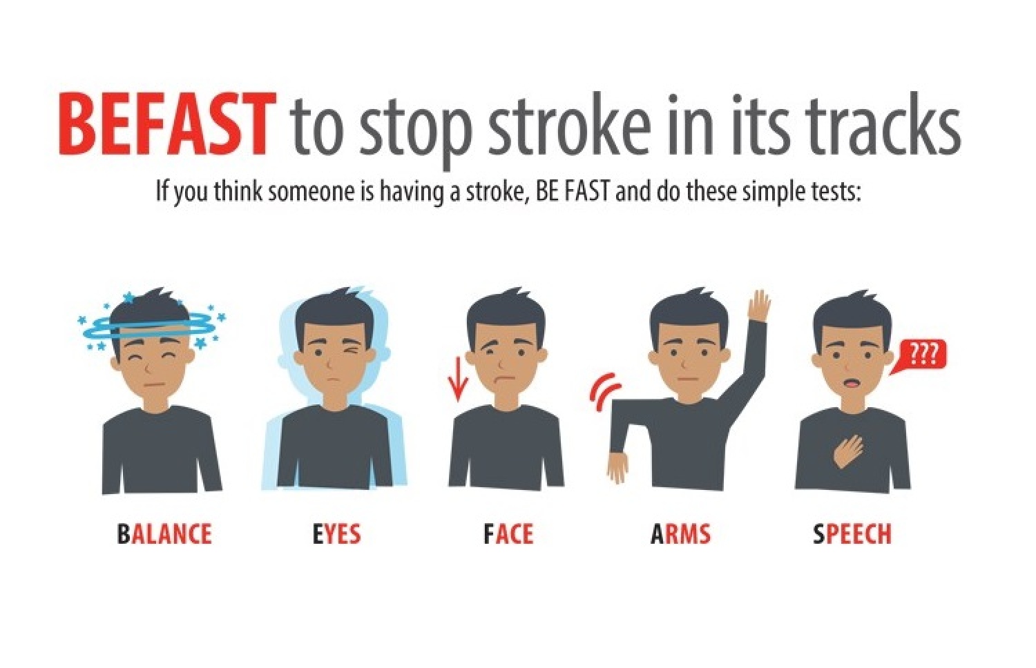 ސްޓްރޯކް ޖެހުމުން ފެންނާނެ އަލާމާތްތައް: ލަސްނުކޮށް ފަރުވާ ހޯދުން ބުއްދިވެރި---