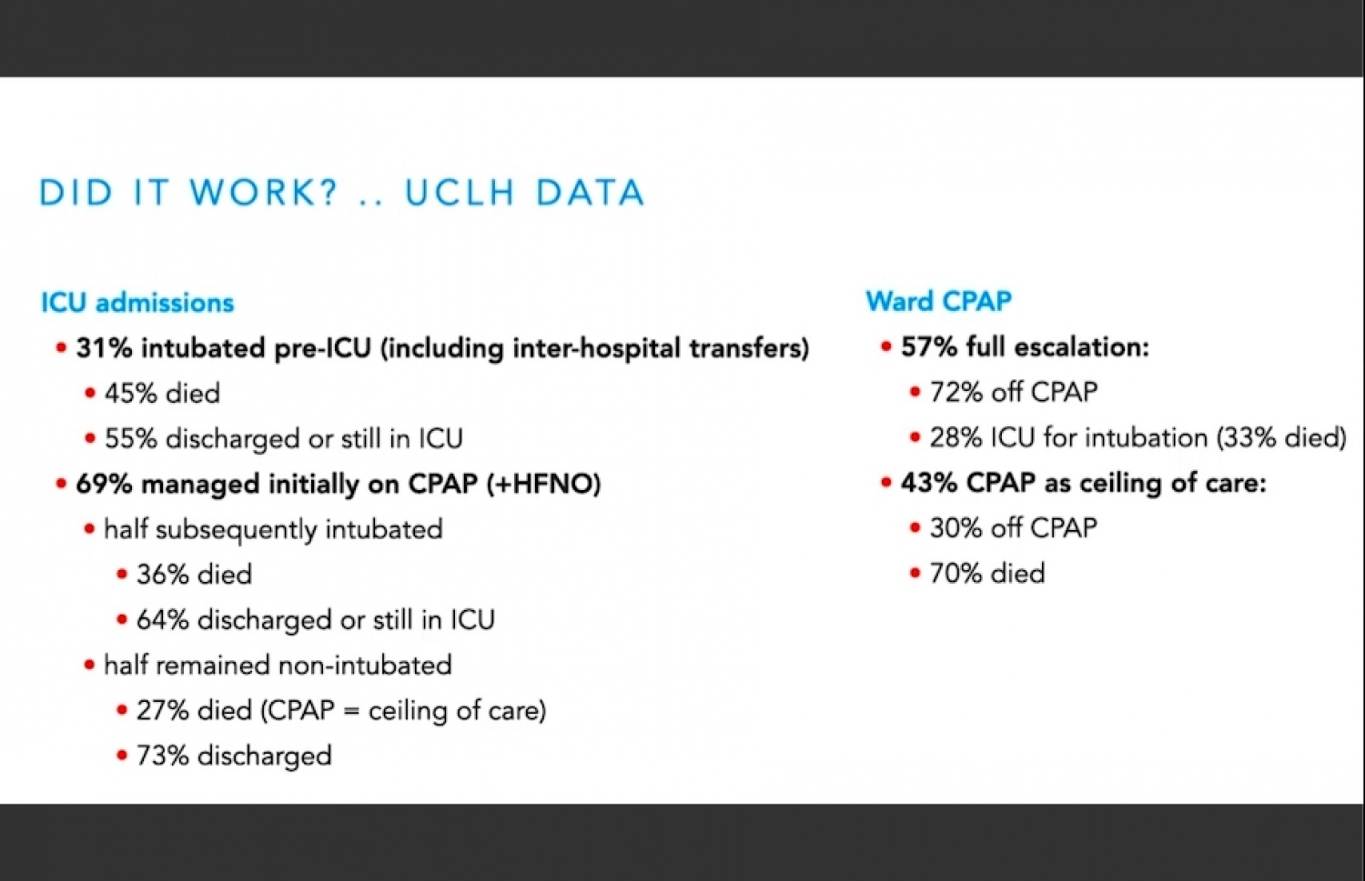 އައިސީޔޫގައި އެޑްމިޓްކޮށް، އިންޓިއުބޭޓްކުރުމާއި ސީޕެޕްގައި ފެނުނު ނަތީޖާގެ ތަފާތު