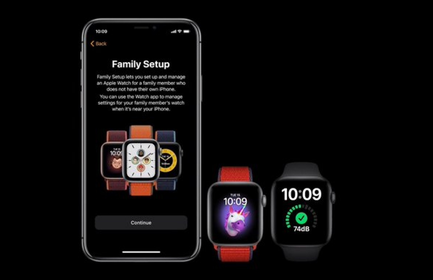 އެޕަލް ވޮޗް ސީރީޒް 6ގެ ފެމިލީ ސެޓަޕް