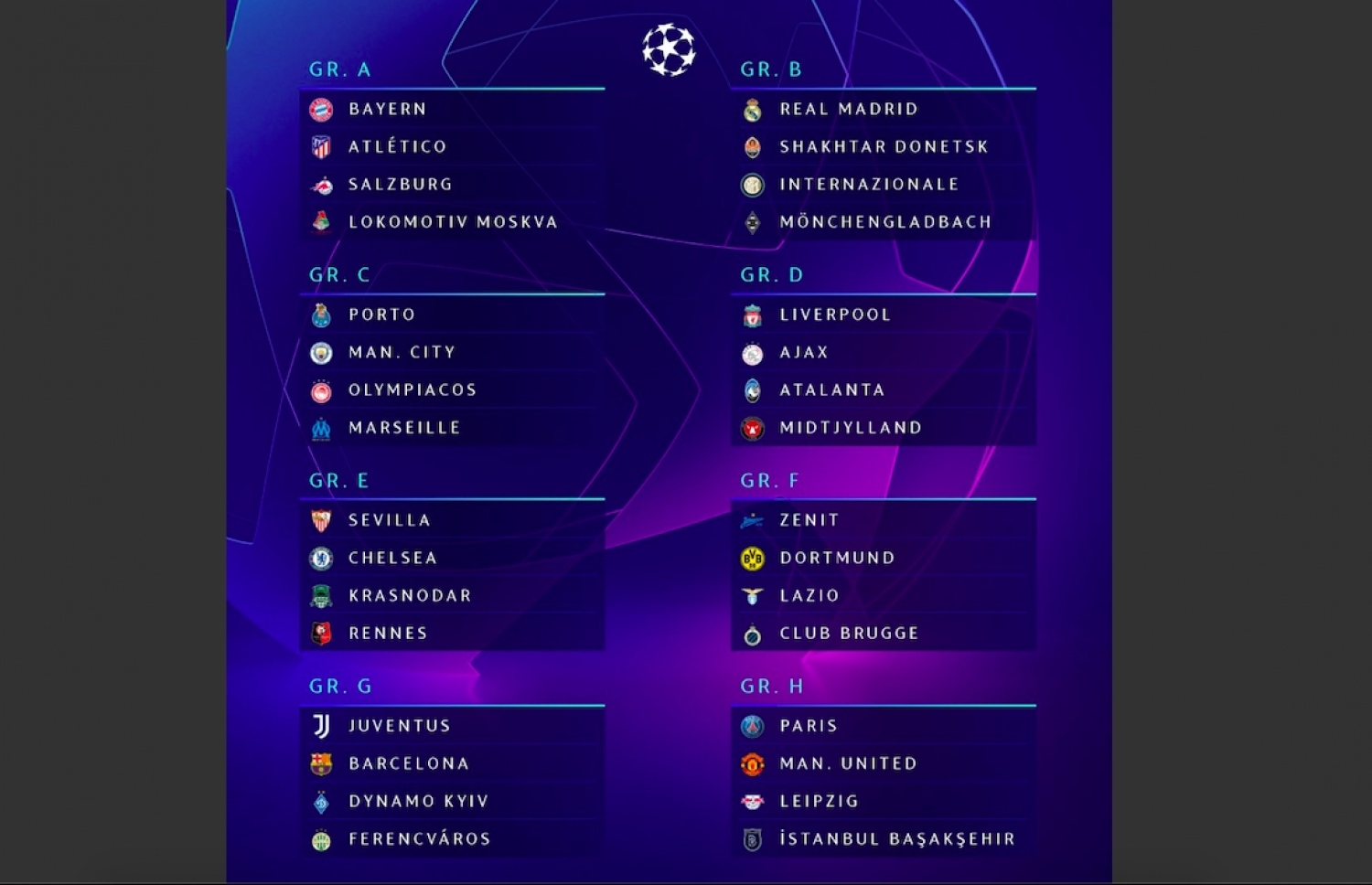 ޗެމްޕިއަންސް ލީގުގެ ގްރޫޕްތައް.