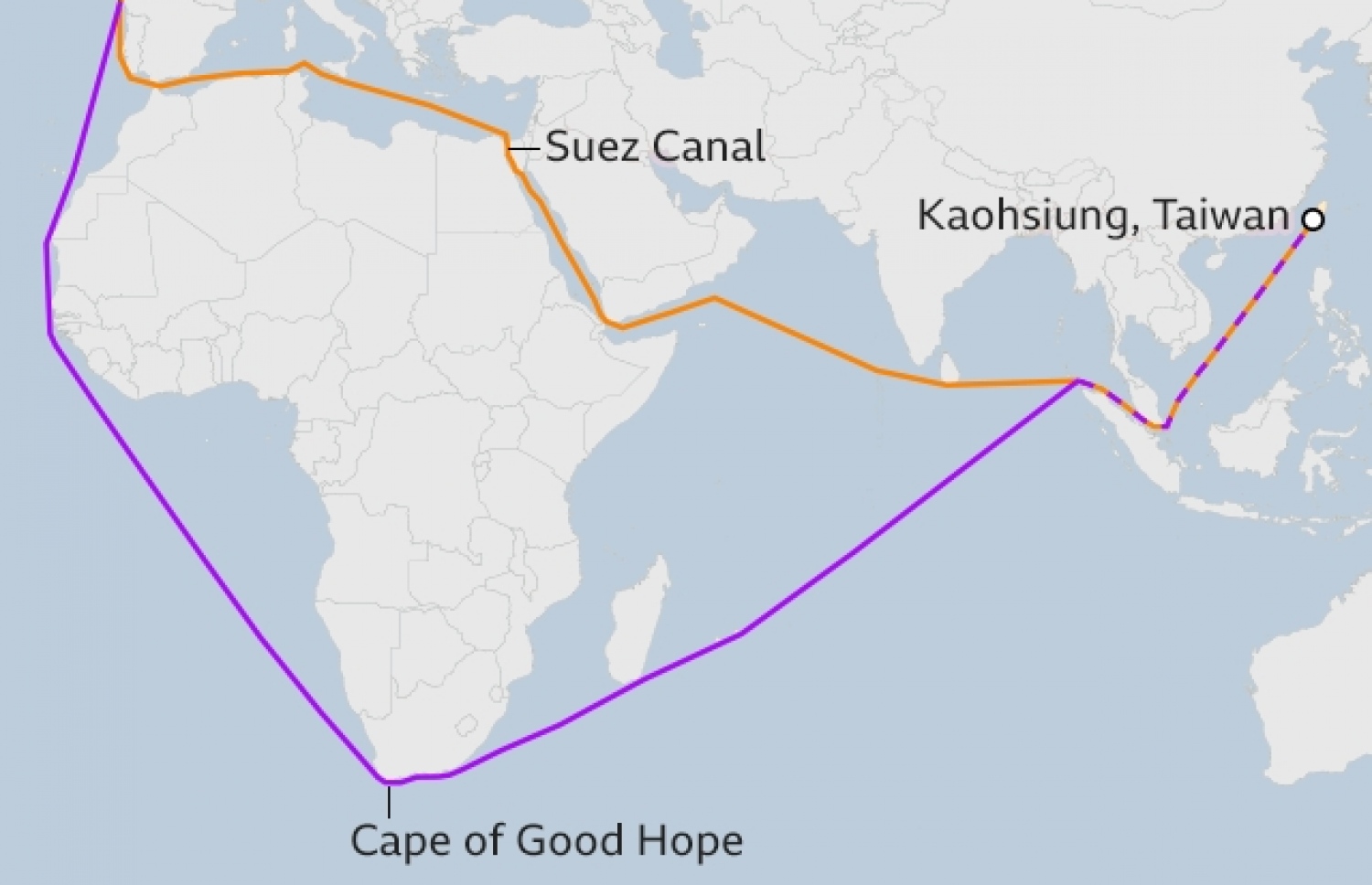 އޭޝިއާ އިން ޔޫރަޕަށް ކުރާ ދަތުރުގައި ސުއޭޒް ކެނަލް ބޭނުން ކުރުމުން މަގު ކުރެވޭ. --ބީބީސީ