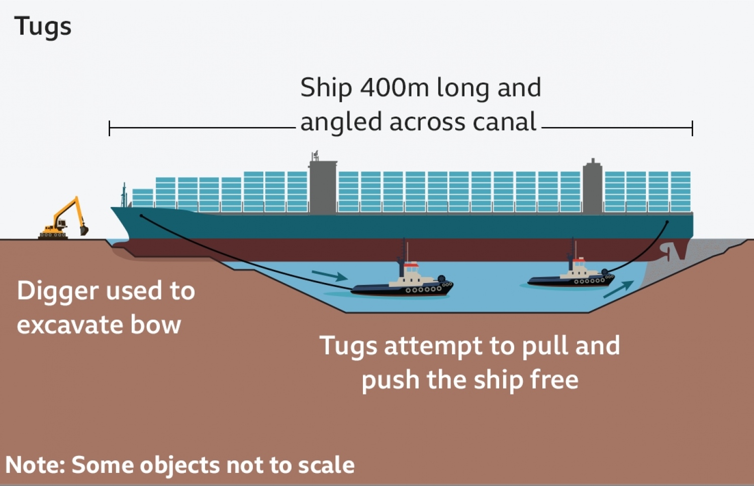އެވަ ގިވަން ފުން ކުރުން. --ގްރެފިކްސް/ބީބީސީ