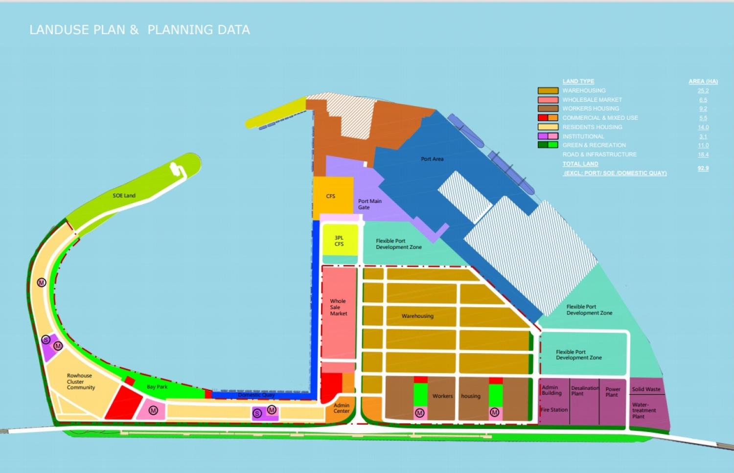 ގުޅިފަޅުގެ ބިންތައް ބެހިގެން ދާނެ ގޮތް