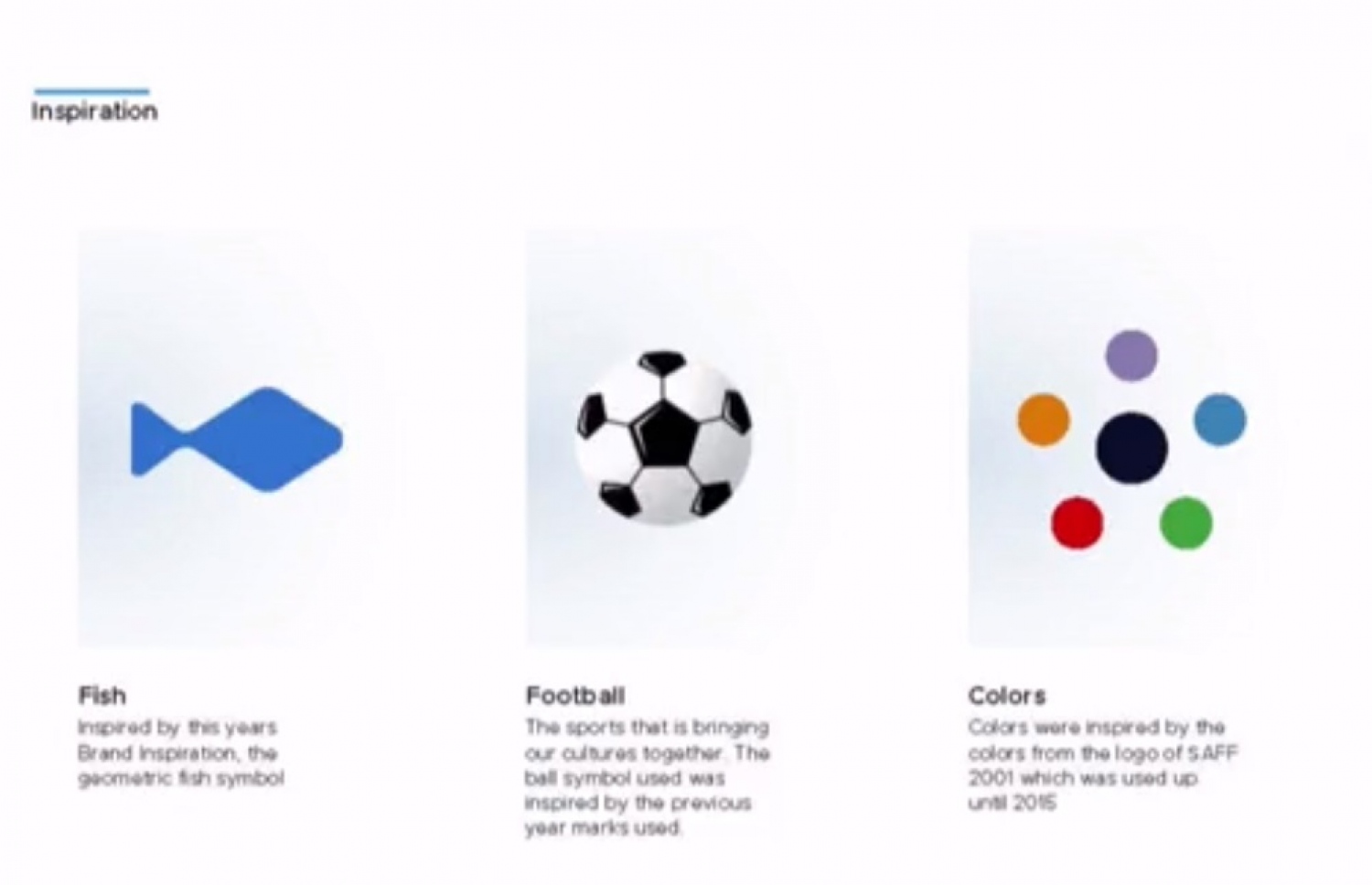 ސާފް ޗެމްޕިއަންޝިޕުގެ ލޯގޯ ފަރުމާ ކުރުމުގެ މަރުހަލާ ގެންދިޔަ ގޮތް ދައްކުވައިދޭ ފޮޓޯއެއް