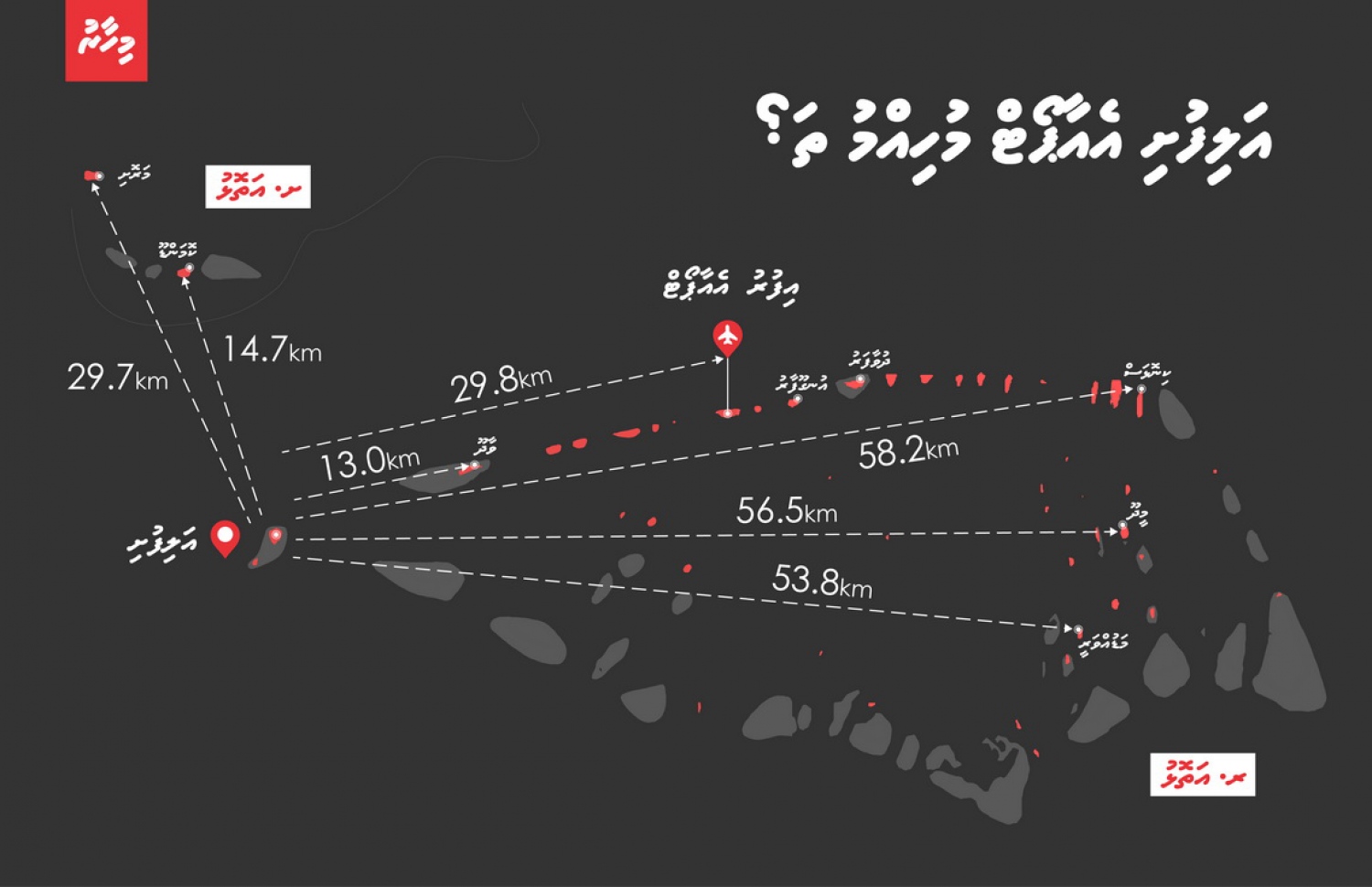 އަލިފުއްޓާއި އެސަރަހައްދުގެ އެހެން ރަށްރަށައި ހުރި ދުރުމިން