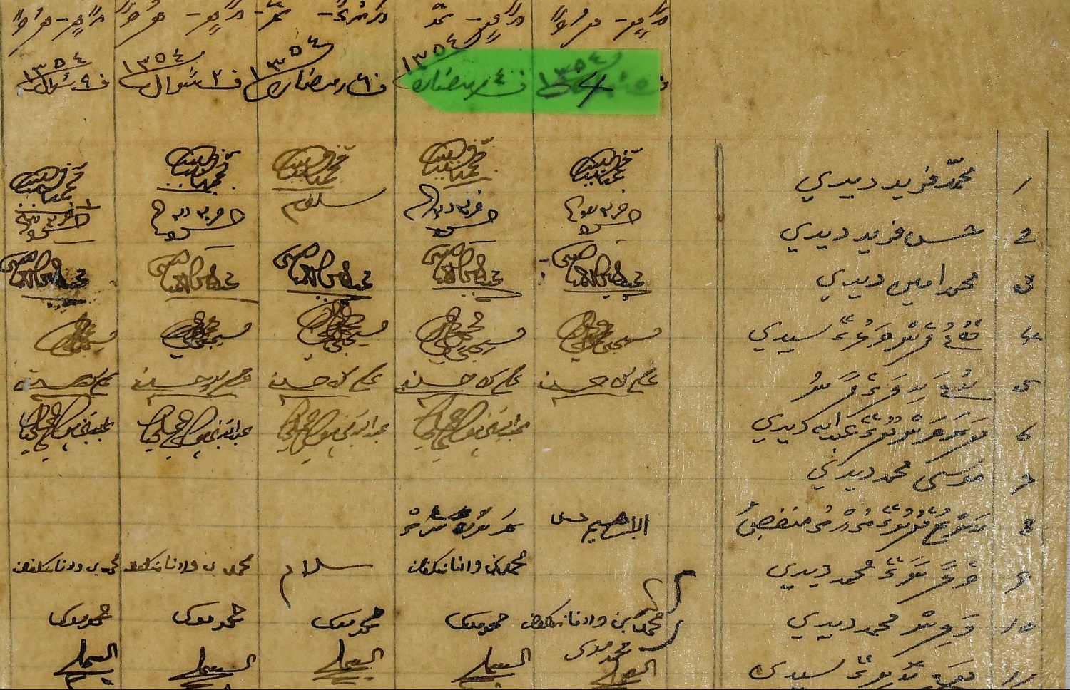 ރައްޔިތުންގެ މަޖިލީހުގެ އިދާރާގައި ހުރި ދުވަސްވީ ލިޔެކިއުންތަަކުގެ ތެރޭގައި މުހައްމަދު ފަރީދު ދީދީ ސޮއިކުރައްވާފައިވާ ލިޔުމެއް: މި ތަކެތި ހަލާކުވިޔަނުދީ ގިނަ ދުވަހަށް ދެމެހެއްޓުމުގެ މަސައްކަތް އެ އިދާރާގެ މުވައްޒަފުން އަންނަނީ ކުރަމުން.--- ފޮޓޯ: ނިޝާން އަލީ| މިހާރު