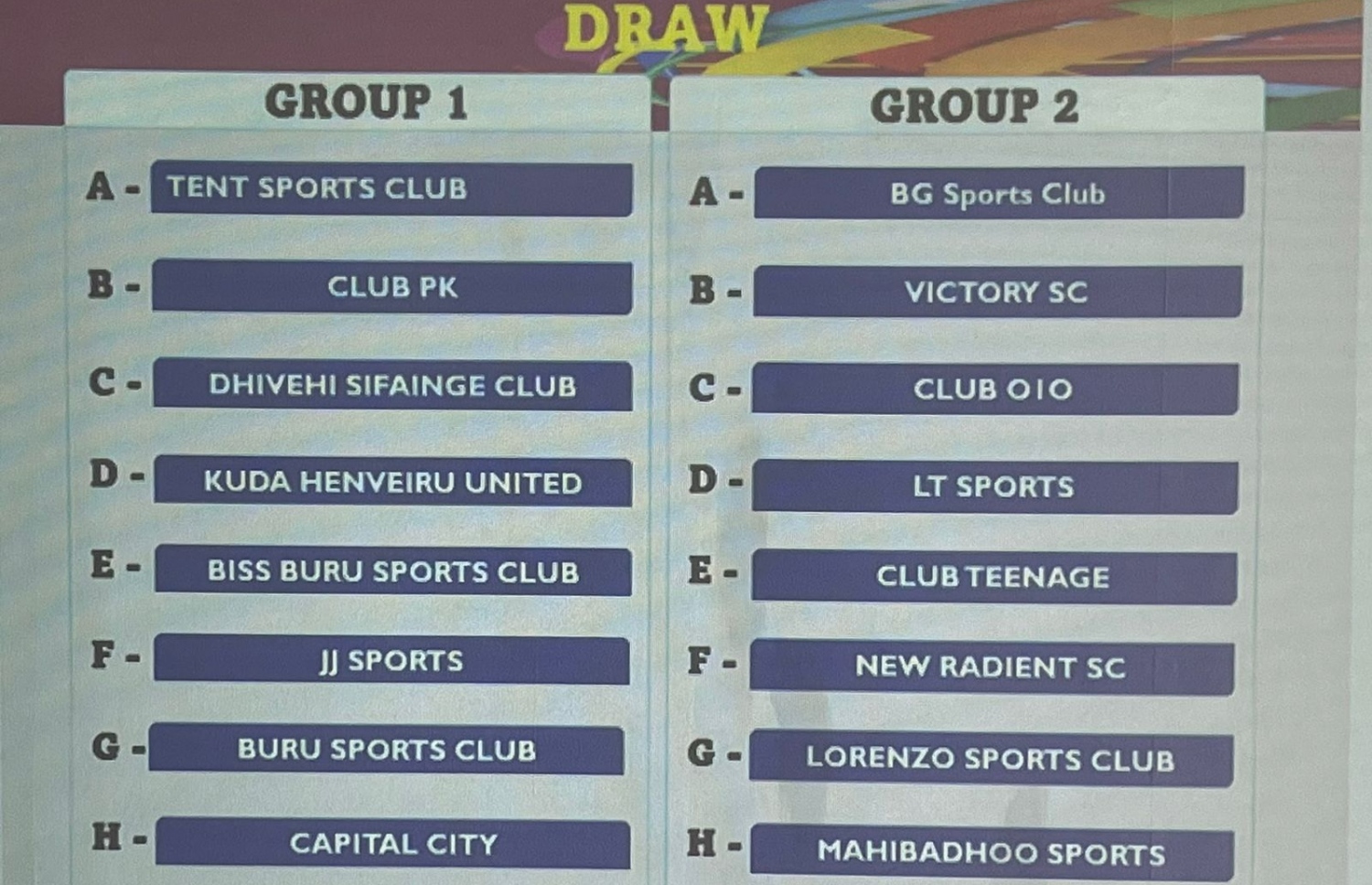 މިއަހަރުގެ ދެވަނަ ޑިވިޝަނުގެ ގުރޫޕްތައް ބެހިފައިވާ ގޮތް.-- ފޮޓޯ: އެފްއޭއެމް