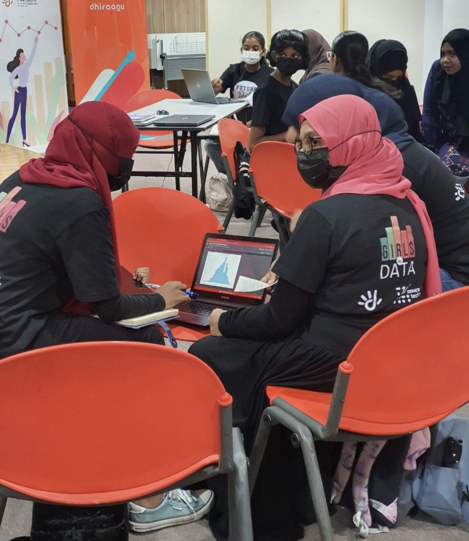 ޕްރޮގްރާމުގެ ބައިވެރިން ނިމުމުގެ ހަފްލާގައި. އެ ޕްރޮގްރާމް ކުރިއަށް ގެންގޮސްފައި ވަނީ އޮންލައިން ކޮށް. ފޮޓޯ: ދިރާގު