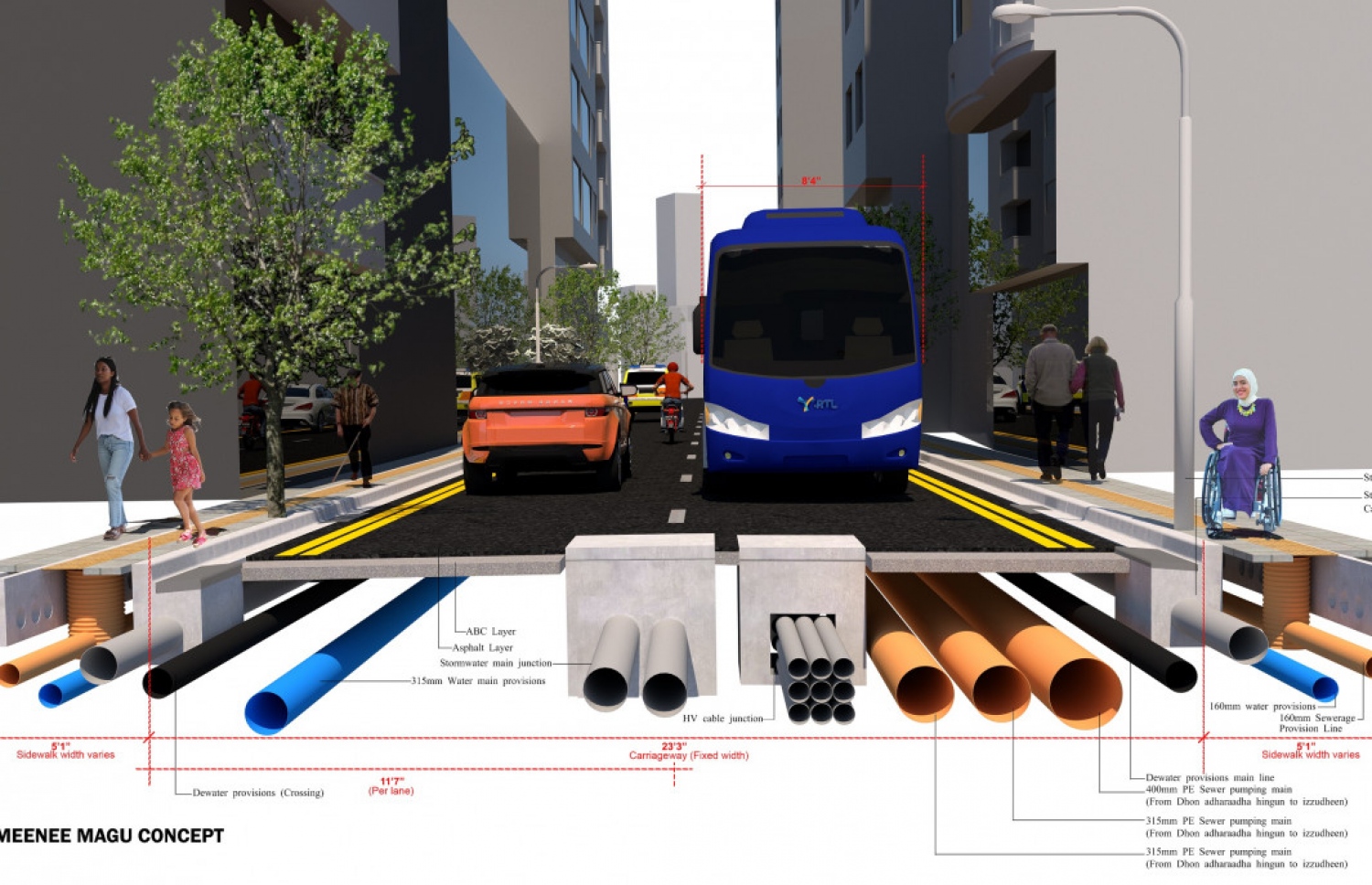 އަމީނީމަގު ހަދަން ނިންމާފައިވާ ގޮތުގެ ޑިޒައިން -- ފޮޓޯ: ޕްލޭނިން މިނިސްޓްރީ
