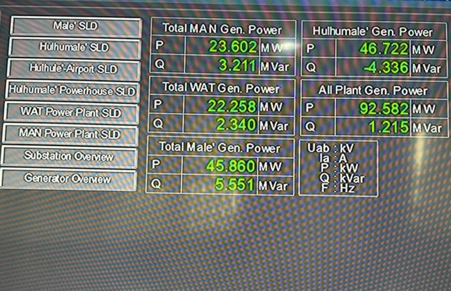 މި މަހުގެ 11 ގައި މާލެ ސަރަހައްދުގައި ކަރަންޓު ބޭނުންކުރި ގޮތުގެ ތަފުސީލް