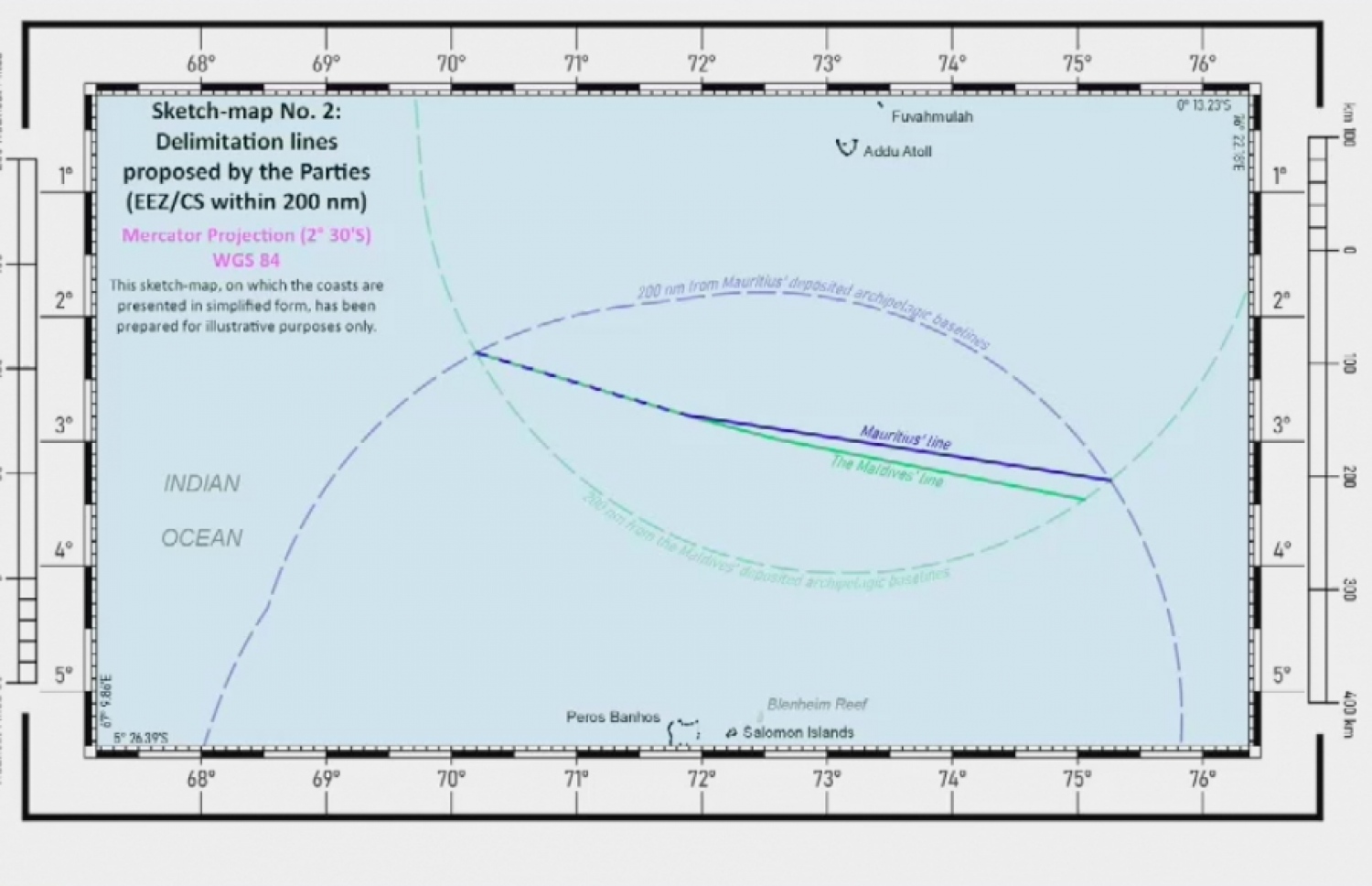 ރާއްޖެ-މޮރިޝަސް އިން ފުށުއަރާ ހިސާބު ބަހާ ގޮތުގެ ޗާޓް