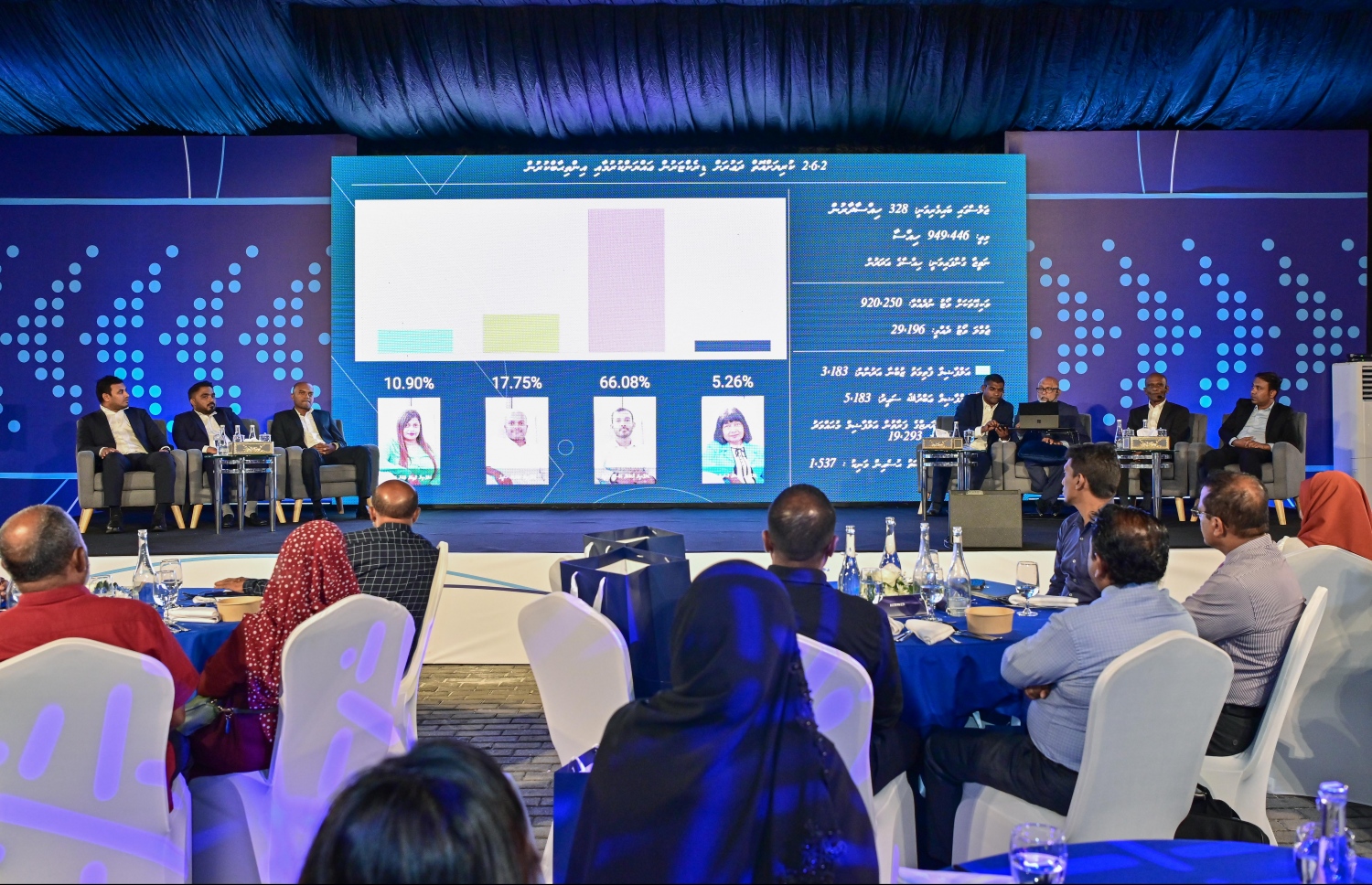 ރާއްޖޭގެ އެންމެ ބޮޑު ވިޔަފާރި ކުންފުނި އެސްޓީއޯ އިން ހުޅުމާލޭ ސެންޓްރަލް ޕާކުގައި ބޭއްވި އަހަރީ އާއްމު ޖަލްސާގައި ޑިރެކްޓަރުންގެ ބޯޑު މެންބަރުން ބައިވެރިވަނީ: އެ ކުންފުނީގެ މިދިޔަ އަހަރުގެ ފައިދާ އިން ހިއްސާ އަކަށް 77ރ. ބަހަން މި ޖަލްސާގައި ވަނީ ފާސްކޮށްފައި.-- ފޮޓޮ: ނިޝާން އަލީ/މިހާރު