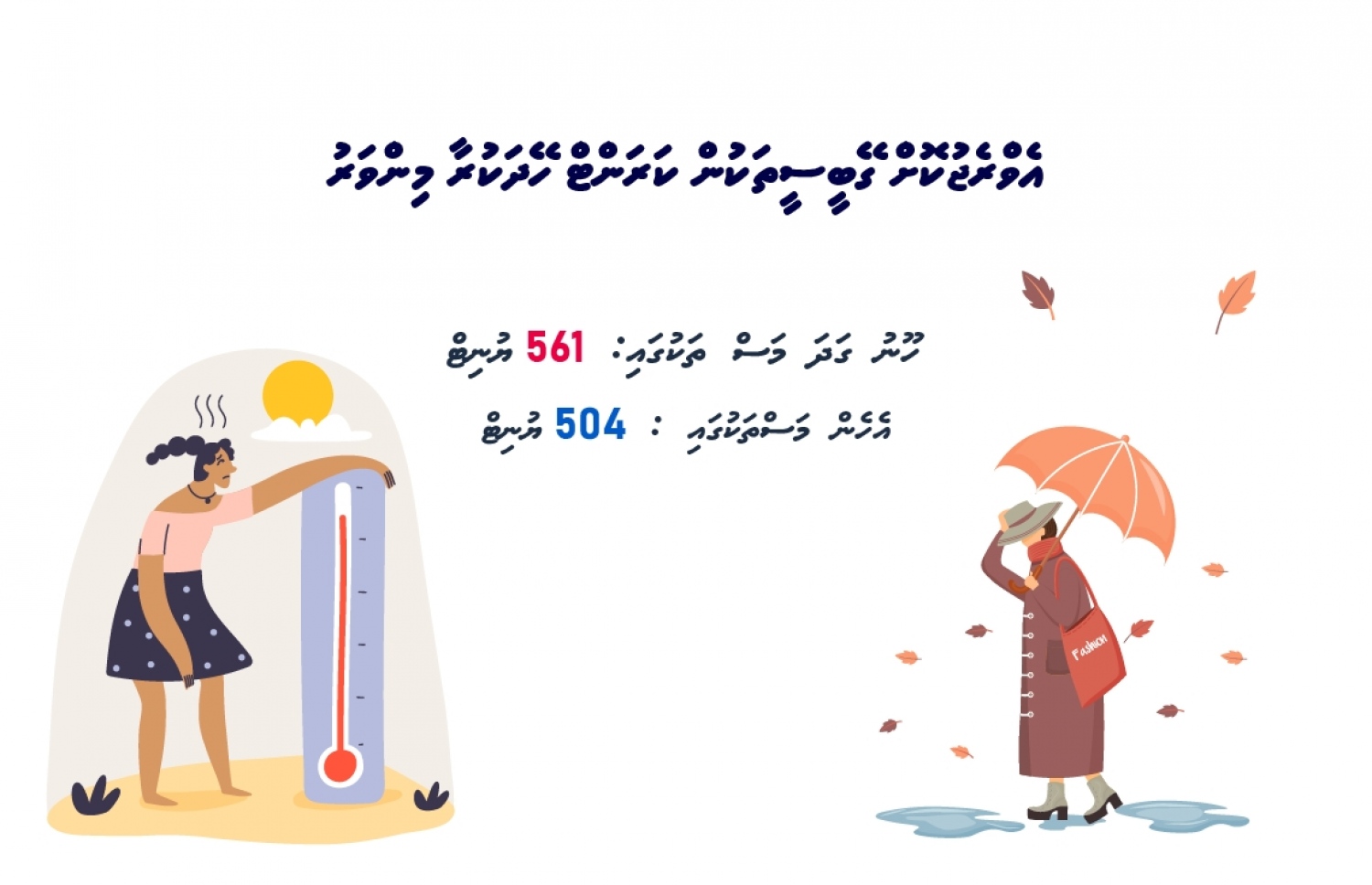 މާލެ ސަރަހައްދުގެ ކަރަންޓް އެވްރެޖުކޮށް ބޭނުން ކުރާ މިންވަރު-- ފޮޓޯ: މިހާރު