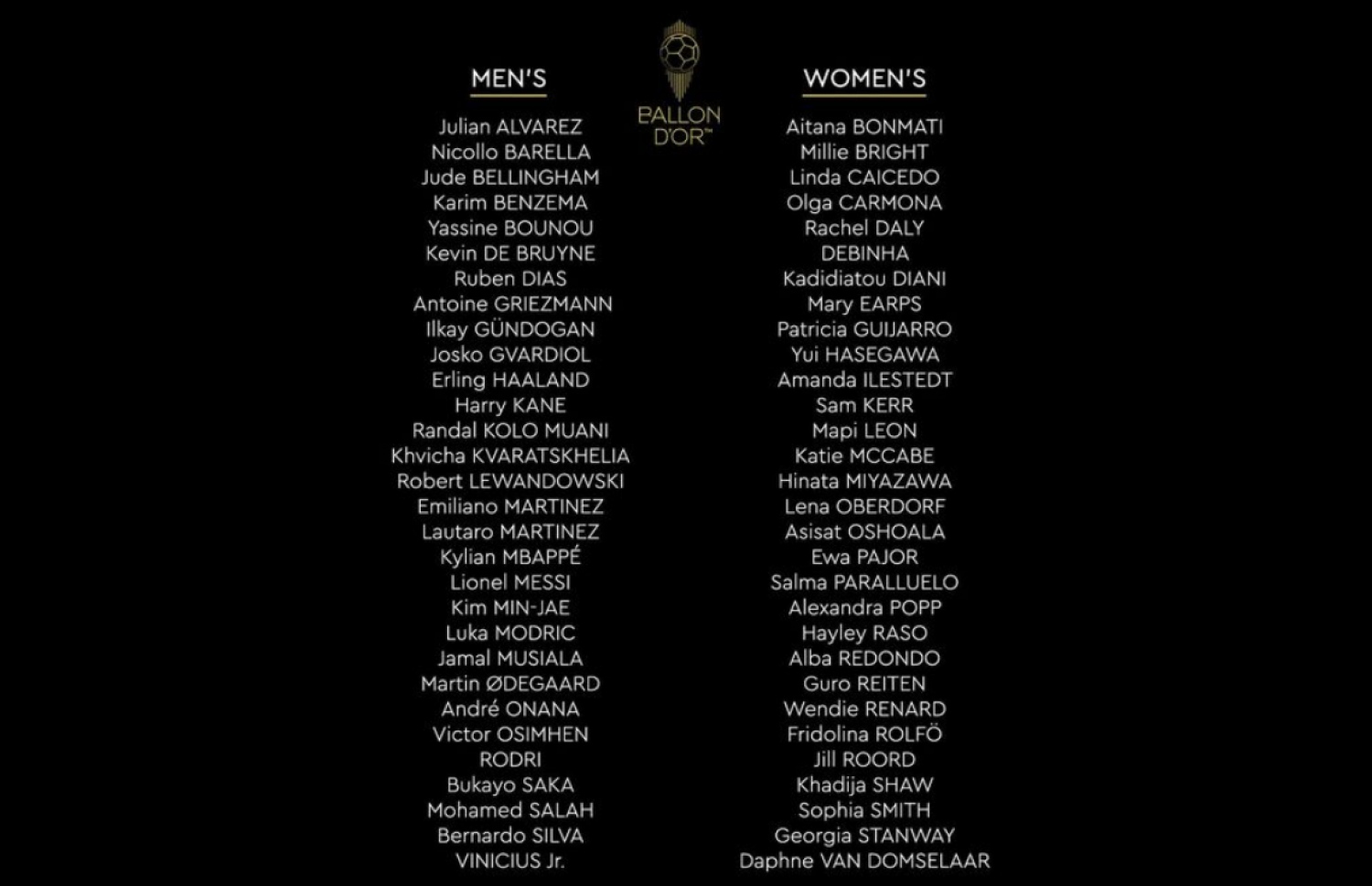 ބެލޮންޑިއޯ އެވޯޑަށް ވާދަކުރާ 30 ފިރިހެން އަދި އަންހެން ކުޅުންތެރިންގެ ލިސްޓު.-- ފޮޓޯ: ފްރާންސް ފުޓްބޯލް