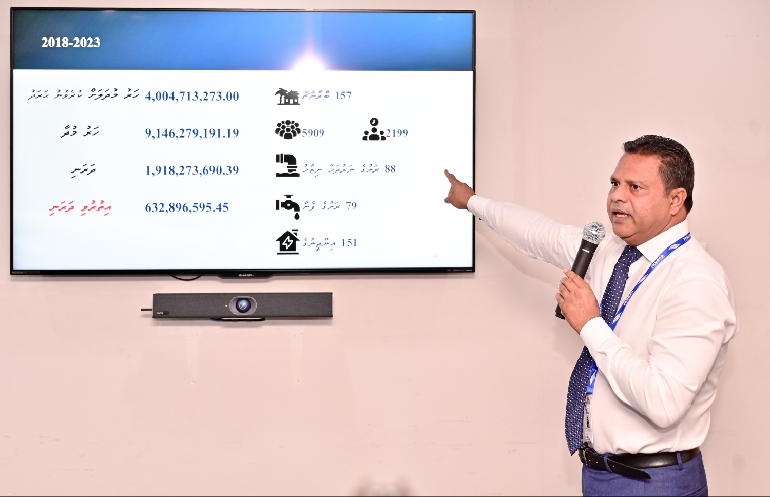 އެމްޑީޕީގެ ސަރުކާރުގައި ފެނަކައިގެ އެމްޑީ ސައީދު: އެ ދުވަސްވަރު ބޮޑެތި ކޮރަޕްޝަންތަކެއް ހިންގާފައިވާ ކަމަށް މިހާރުގެ މެނޭޖުމަންޓުން ތުހުމަތު ކުރޭ..