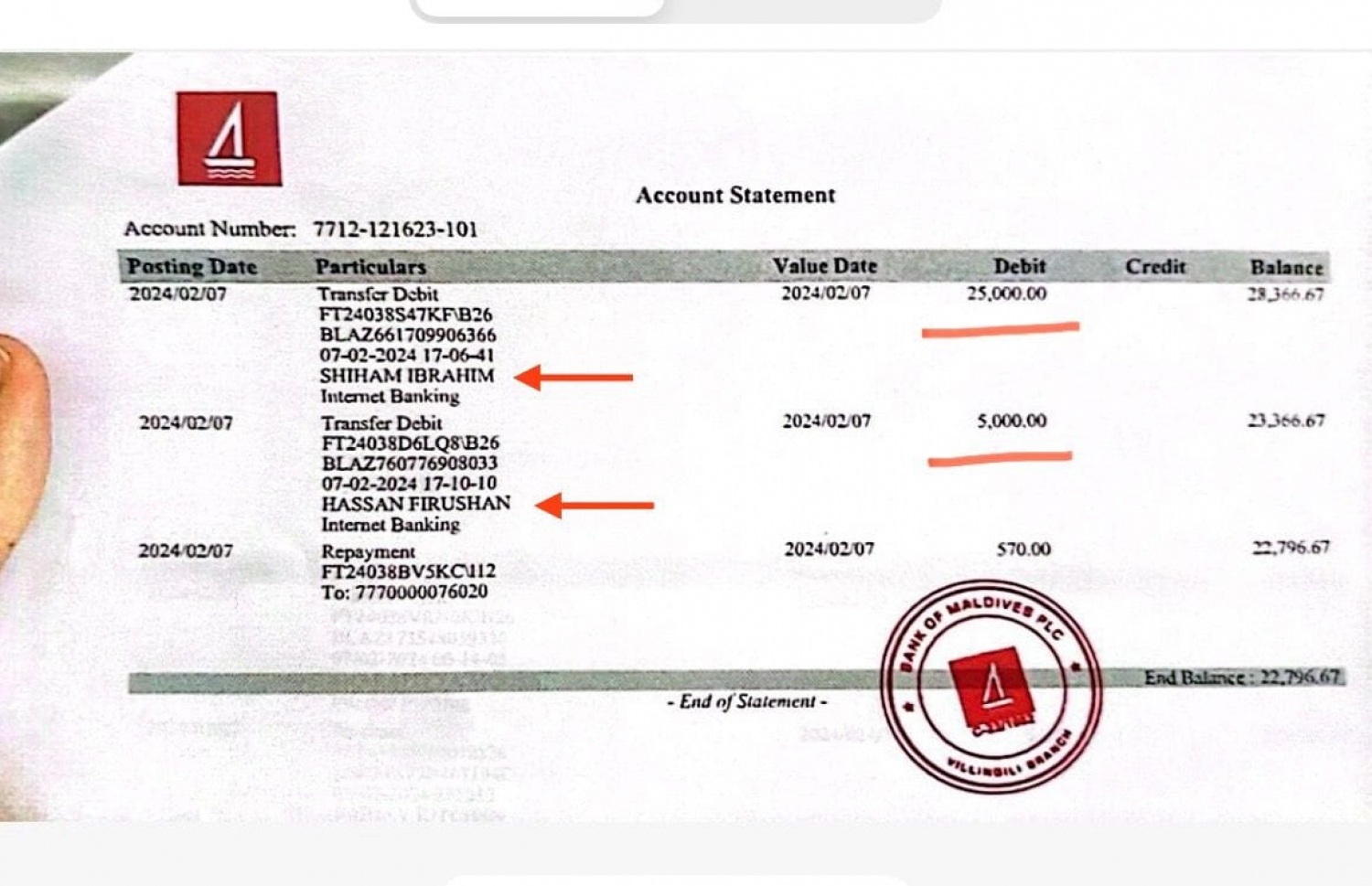 ބޭންކް ސްޓޭޓްމަންޓްުން ފައިސާ ޖަމާކުރި ކަމަށް ދައްކާ އެކައުންޓުތައް.