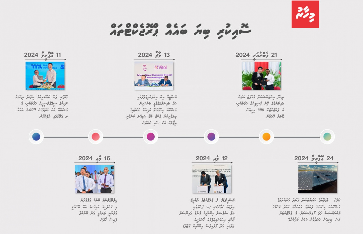މިިދިޔަ ހަ މަސް ތެރޭ ސަރުކާރުން ފެށި ބިޔަ ޕްރޮޖެކްޓްތައް-- ފޮޓޯ: މިހާރު